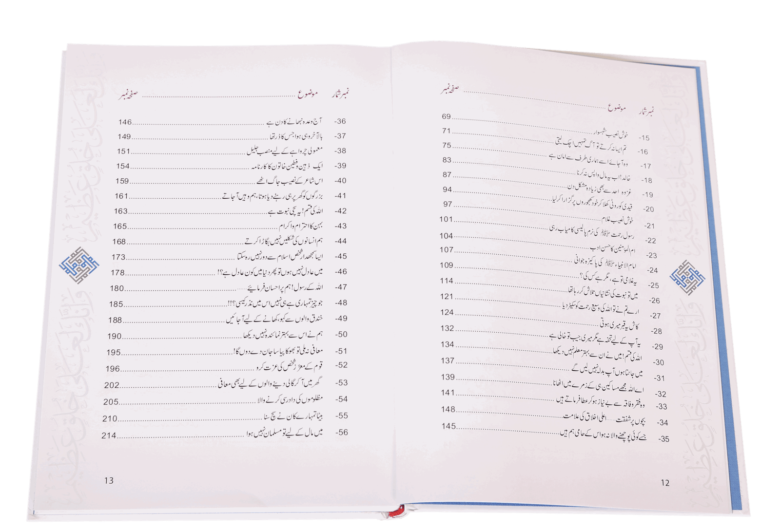 Ikhlaaq E Nabvi Ke Sunehre Waqeyat (2)
